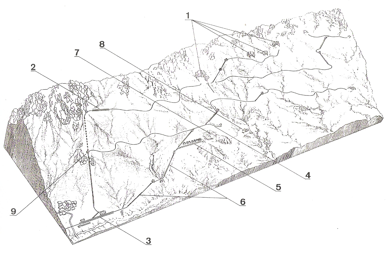. Reconstrucción sobre el terreno de las distintas vías mineras de la sierra de Lucainena y el plano de El Burrucho. Libro Trenes… pag. 75.