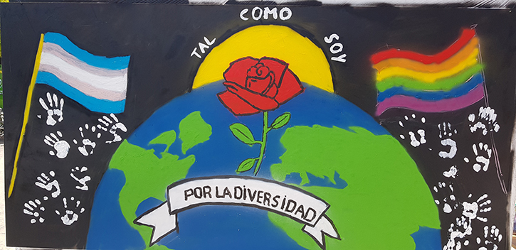 Como soy