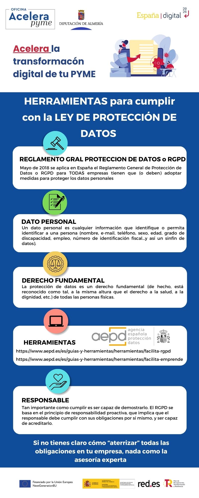 Herramientas para cumplir con la Ley de Protección de Datos