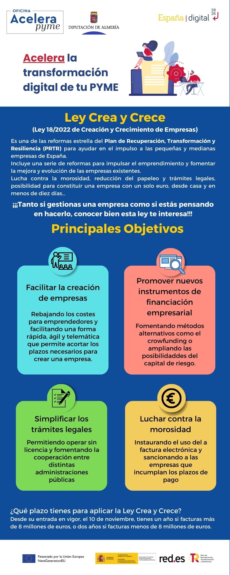 Ley Crea y Crece 1