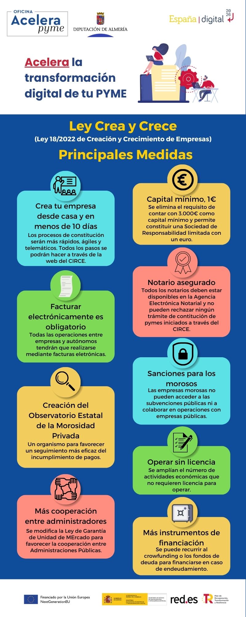 Ley Crea y Crece 2