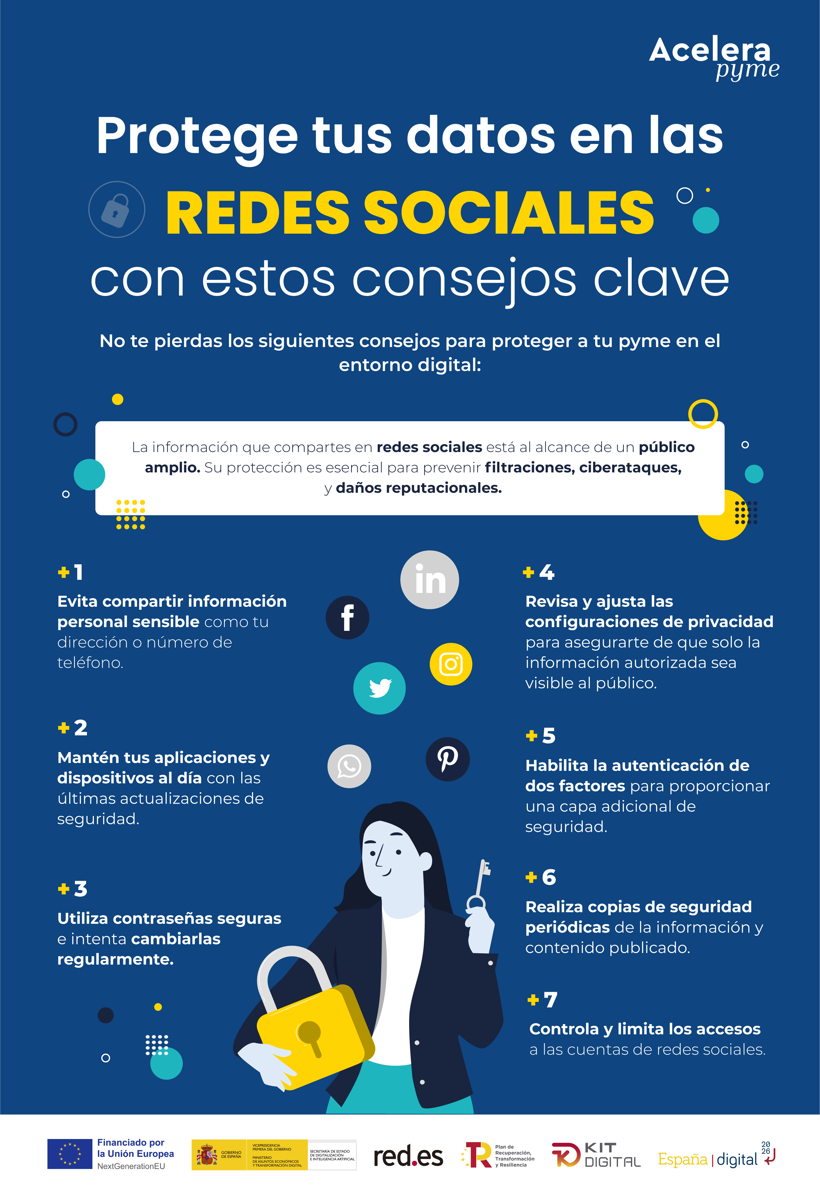 Protege tus datos de las redes sociales