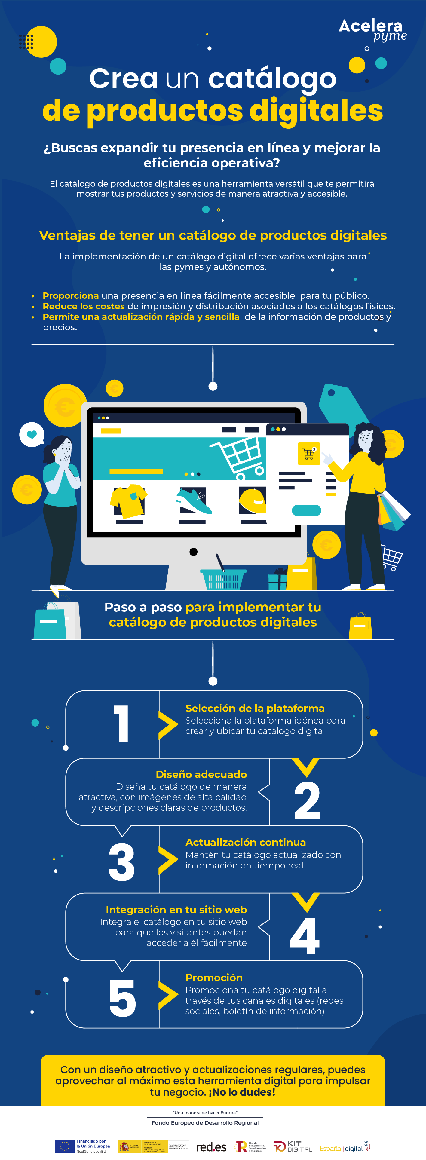 ¿Conoces las ventajas de tener un catálogo de productos digitales?