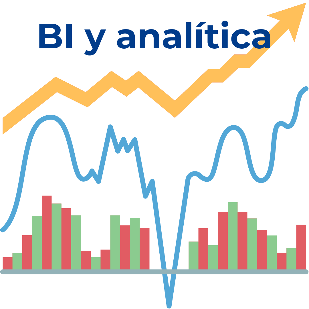 Business Intelligence y Analítica