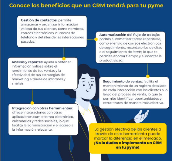 Conoce los beneficios que un CRM tendrá para tu pyme