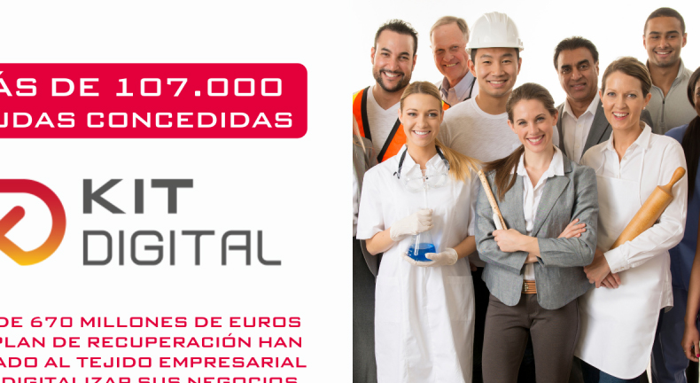 Más de 107.000 ayudas del Programa Kit Digital llegan a las pymes españolas