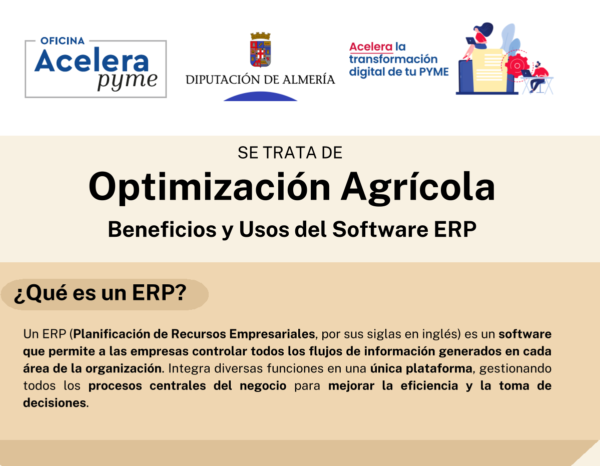 Optimización Agrícola. Beneficios y Usos del Software ERP