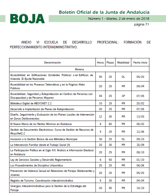 imagen jpg de Página del boja en la que aparecen los cursos a realizar en Almería